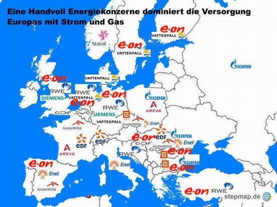 Energiekonzerne in Europa (Quelle: Klimaschutz-Netz)