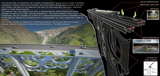 Solar Wind Bruecke