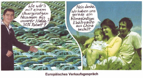 Verkaufsgespräch